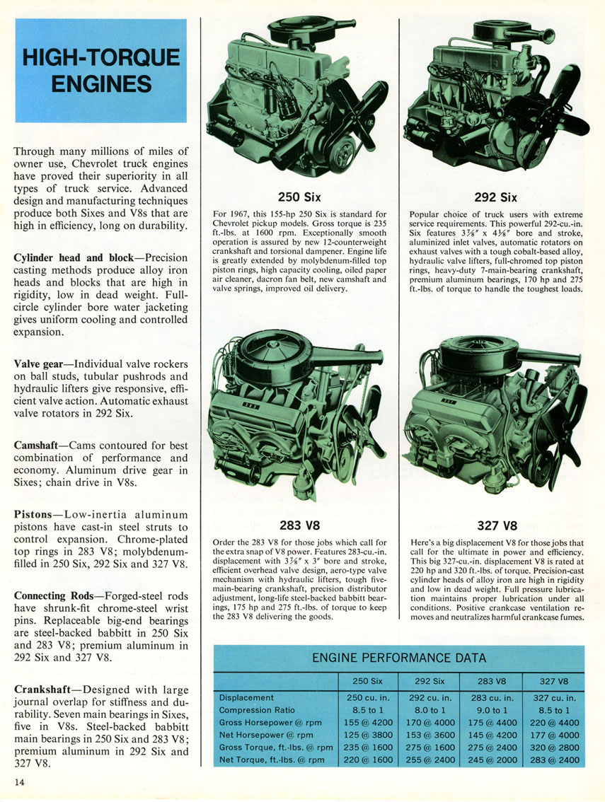 n_1967 Chevrolet Pickups-14.jpg